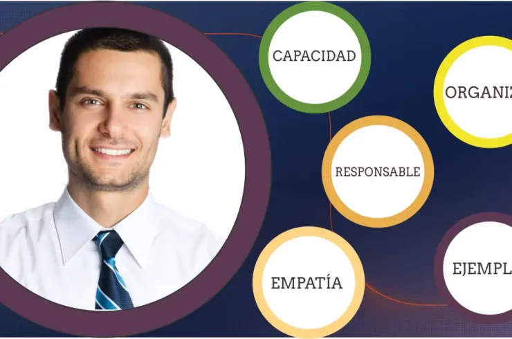 11 principios del Liderazgo