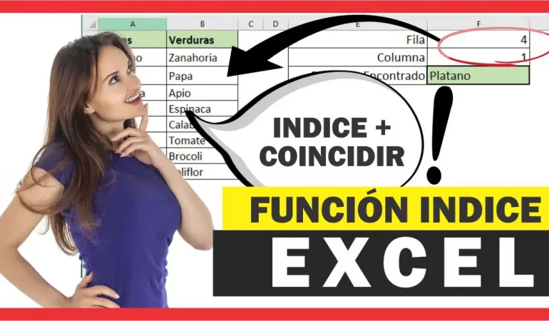 Función INDICE