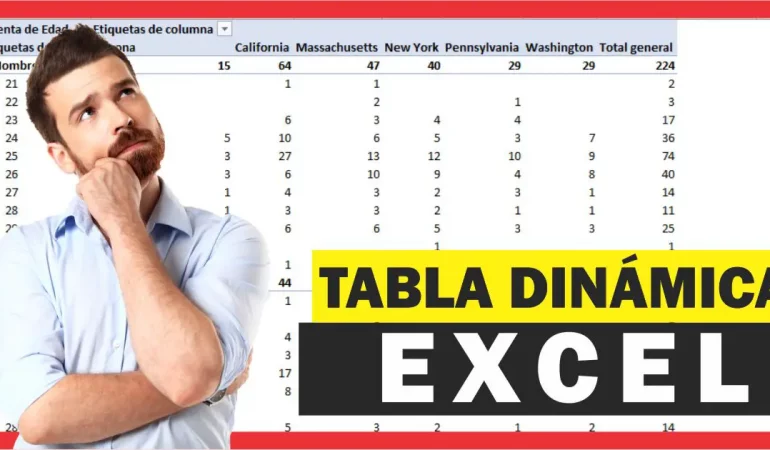 Manejo de Tablas dinámicas