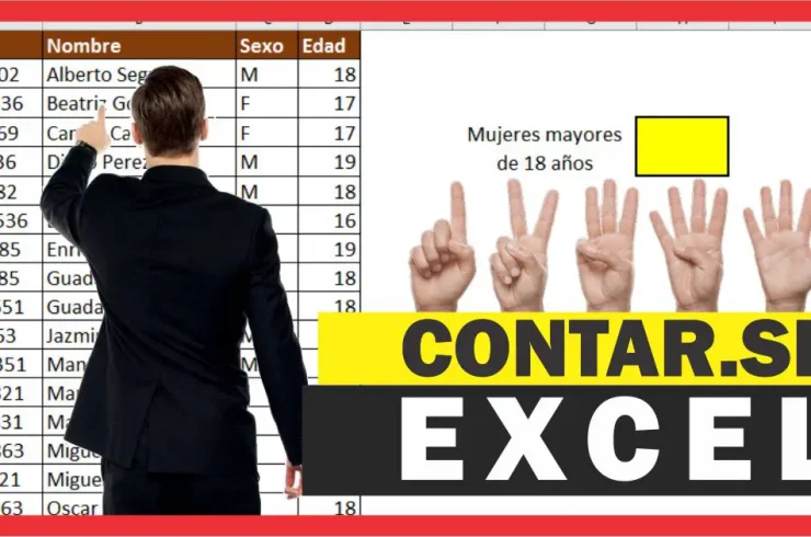 Función CONTAR.SI