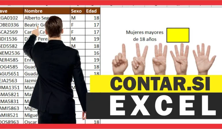 Función CONTAR.SI