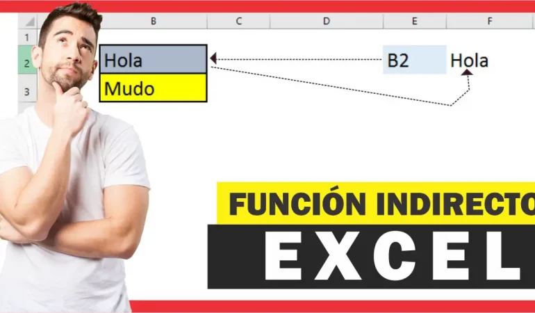 función INDIRECTO en Excel