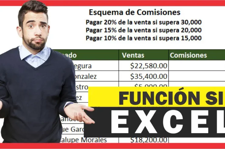 función SI en Excel