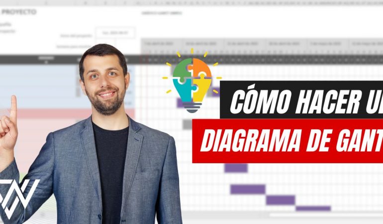 Diagrama de Gantt qué es más plantilla para descargar